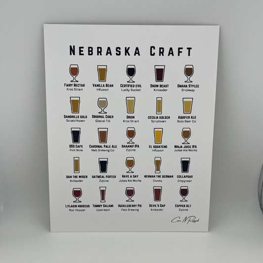 Nebraska Craft Large Magnet